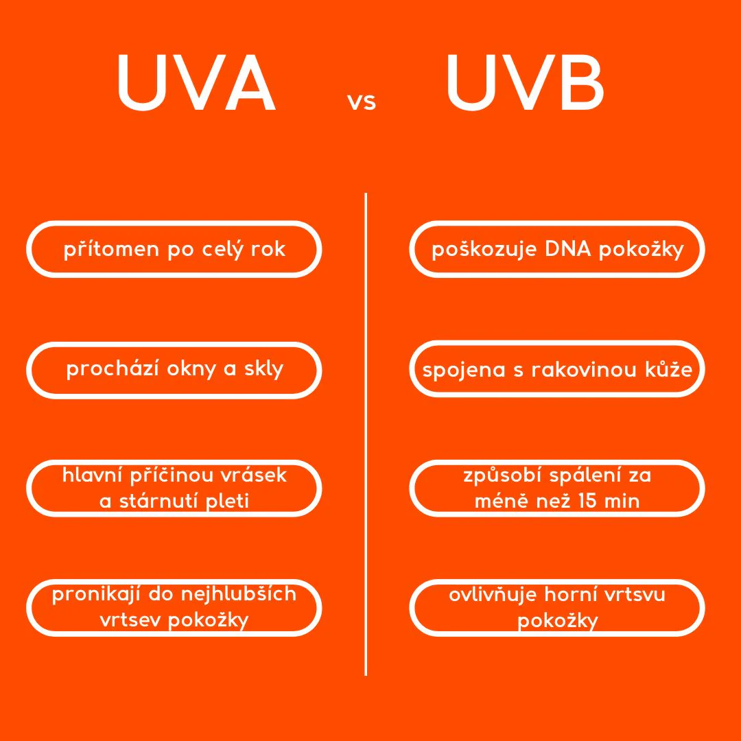 Attitude Tónující opalovací krém v tyčince SPF 30 bez vůně - tvář a rty (20 g) - Image 9